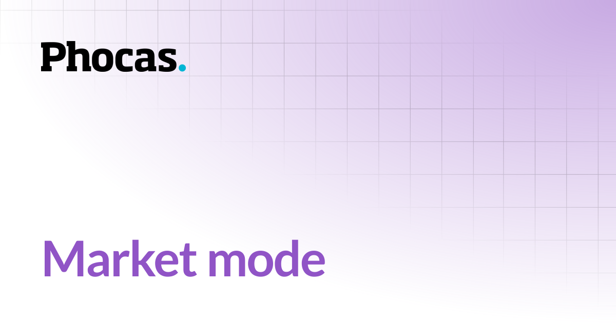 Market mode | Analytics | User documentation