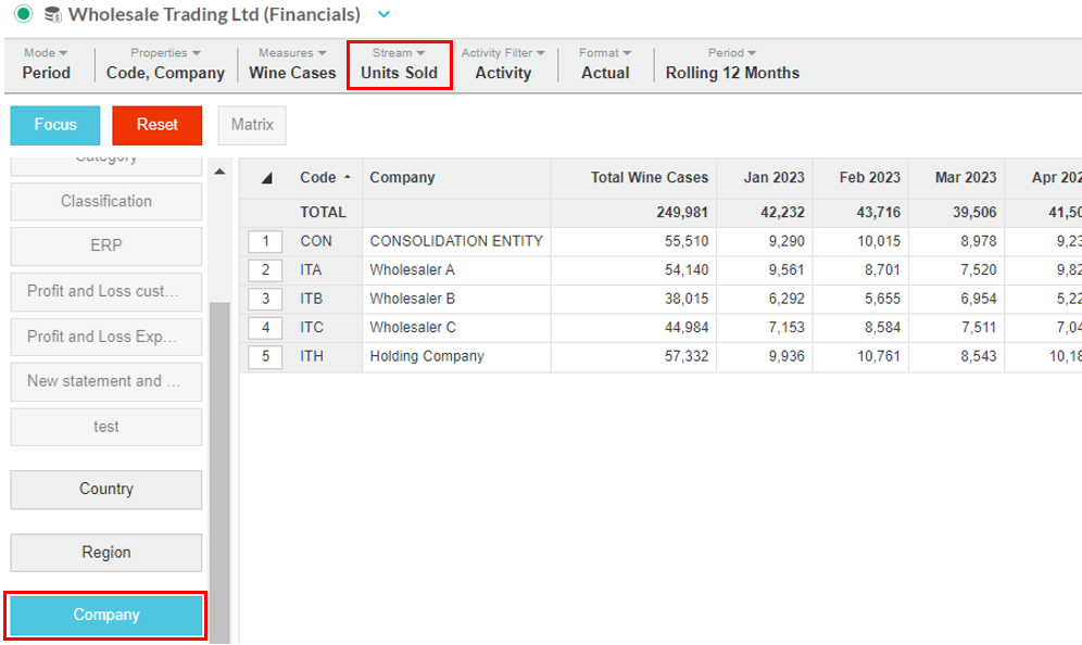 Statistical streams | Financial Statements | User documentation